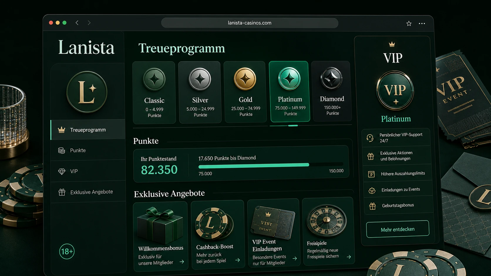 Treueprogramm und VIP Programm